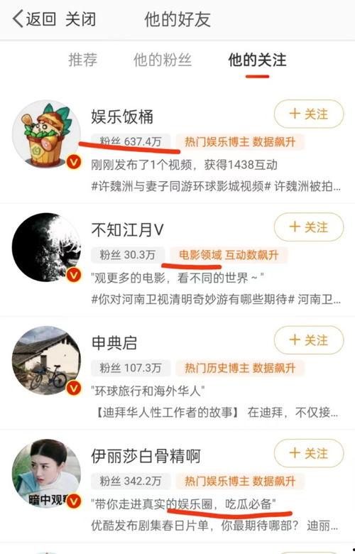 娱乐吃瓜博主起名大全,跟随吃瓜博主，畅游八卦海洋